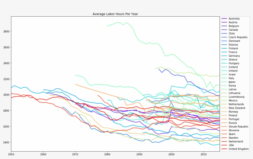 Pandas Concatenation Tutorial 48 - Map, transparent png #8079042