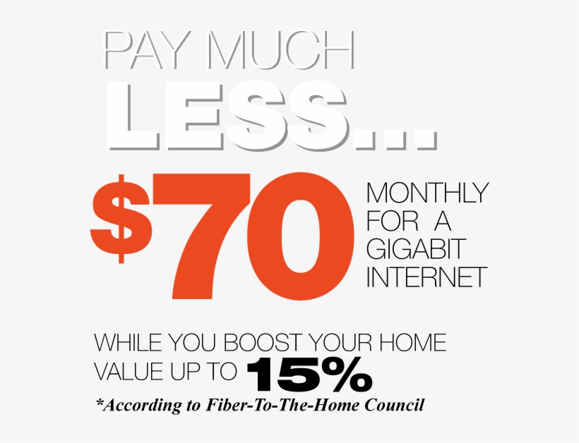 Condominium And Horizontal Property - Graphic Design, transparent png #8079889