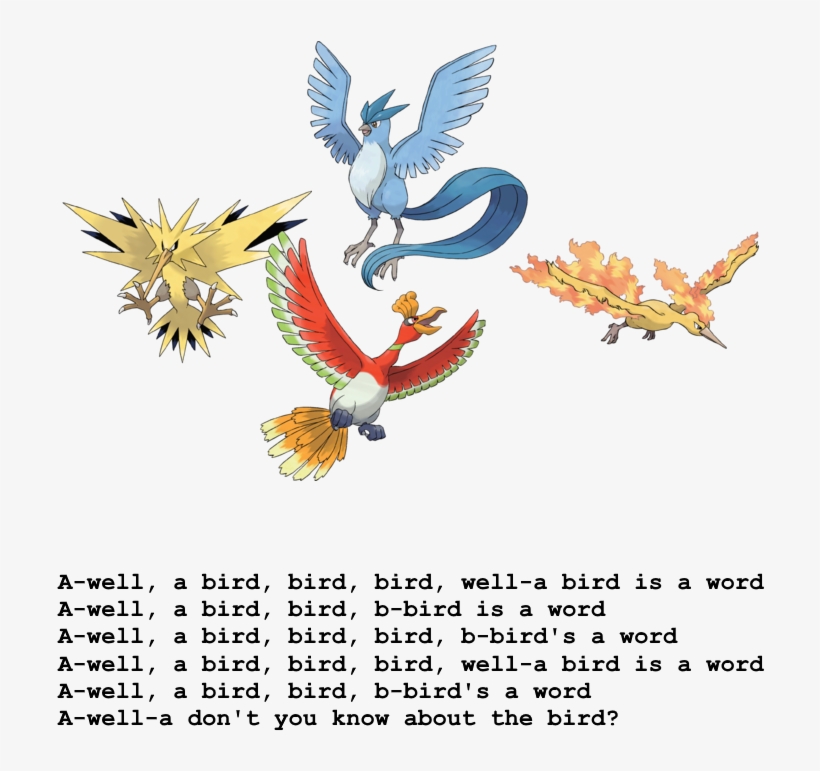 Spoilerclick To View - Zapdos Moltres E Articuno, transparent png #8081254