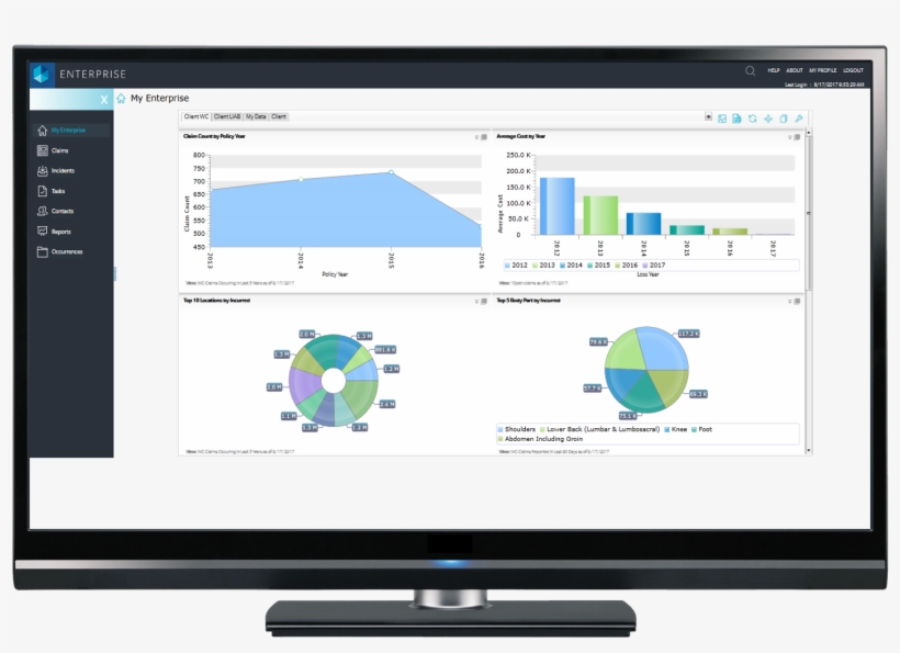 Workcompdashboards Liabilitydashboards - Marsh Clearsight Dashboard, transparent png #8081417