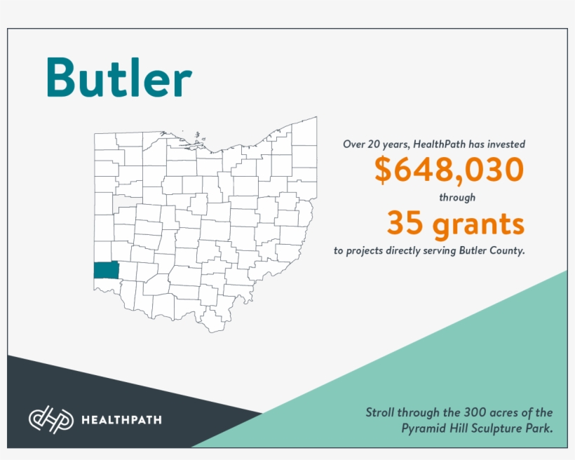 Grants By County - Diagram, transparent png #8081568