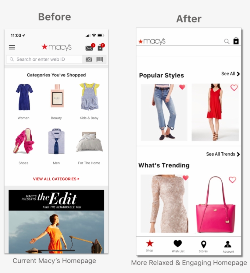 App Is Not Relaxing Or Personalized - Pattern, transparent png #8081925