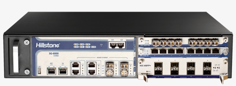 Next-generation Firewalls - Sg 6000 E3965, transparent png #8082232