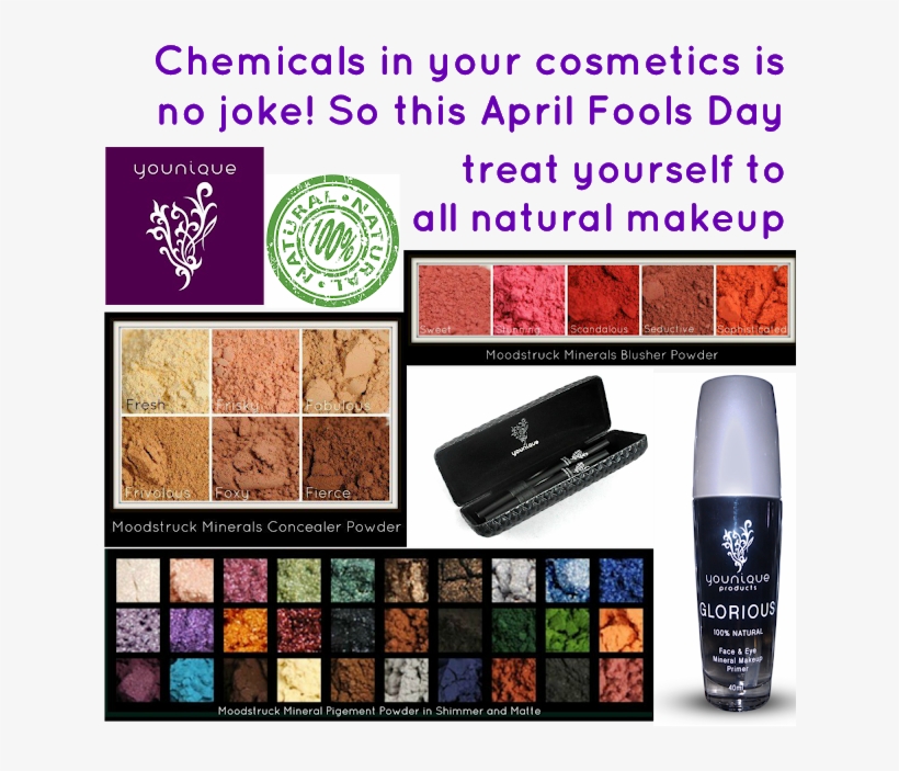 Eye Shadow, transparent png #8082521