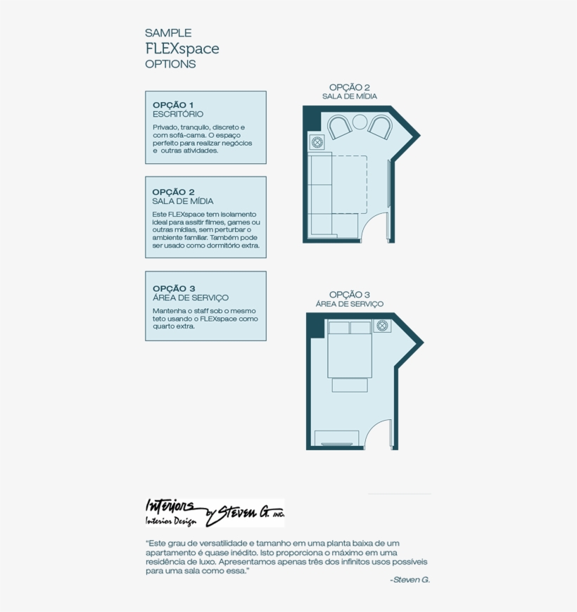 Options-pt - Steven G Interiors, transparent png #8084031