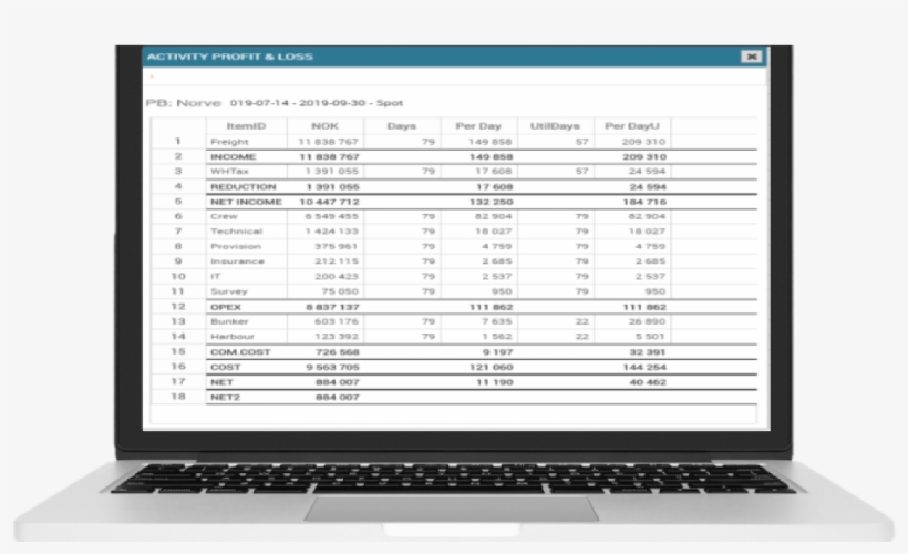 Activity-1200x565 - Netbook, transparent png #8084722