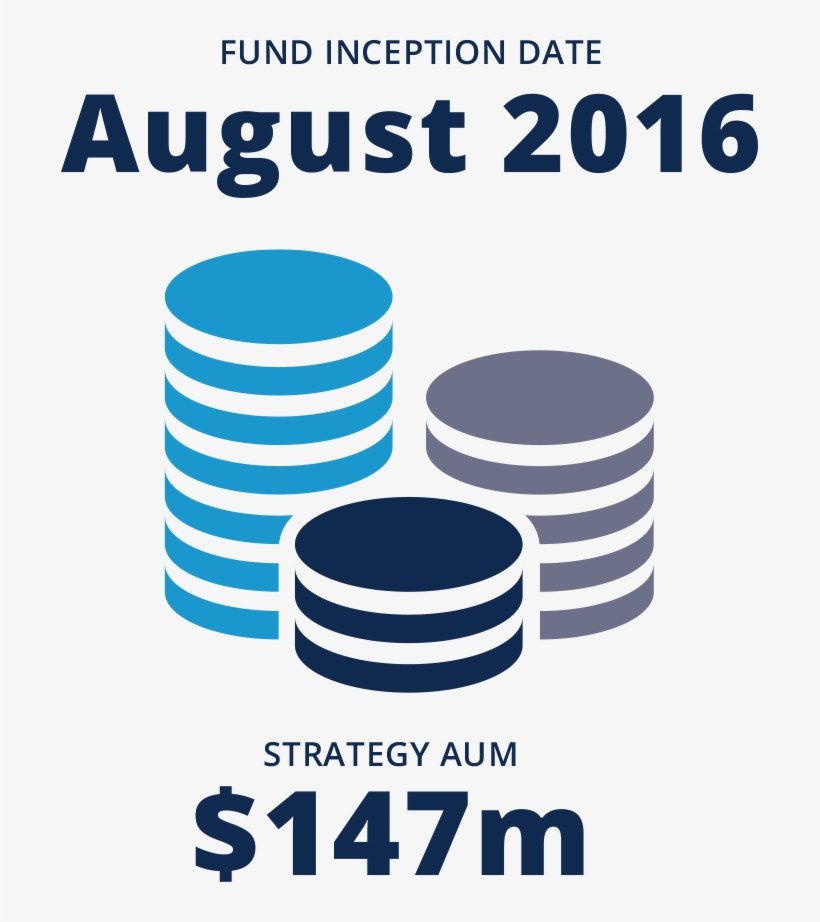 Morgan Stanley Global Brands Equity Income Fund - Poster, transparent png #8086315