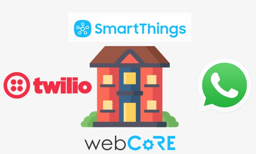 Connect Your Smartthings Smart Home To Whatsapp - Twilio, transparent png #8087395
