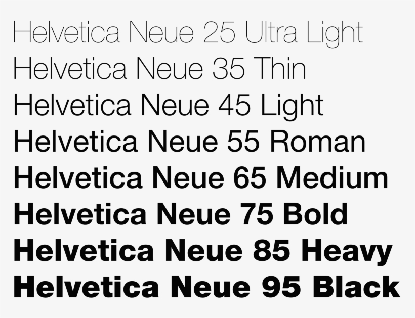 The Go To Font In Any Dire Situation Helvetica Neue Font Free Transparent Png Download Pngkey