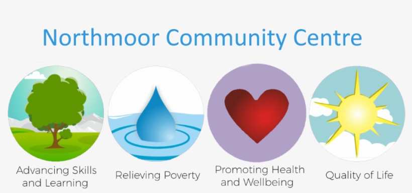 Northmoor Community Association - Heart, transparent png #8087723