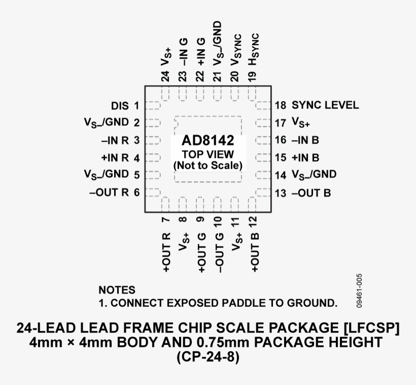 Ad8142 Pin Configuration - Sm4106 Datasheet Pdf, transparent png #8088107