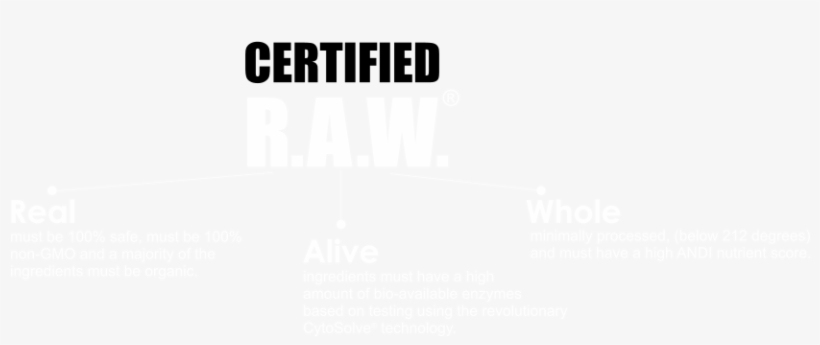 Certified R - A - W - Banner - Certified Senpai, transparent png #8088826