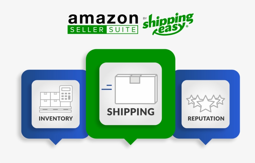 Seller Success Made Easy - Shipping Easy, transparent png #8090544