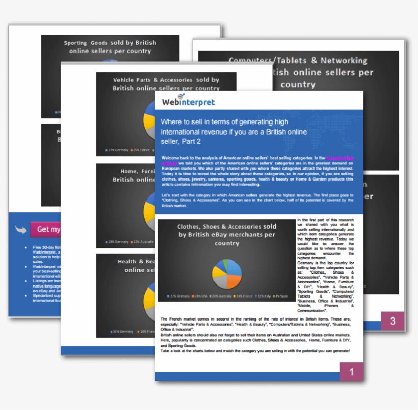 Where And What To Sell If You Are A British Seller - Web Page, transparent png #8090998