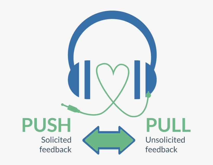 Push Pull Website Illu En - Graphic Design, transparent png #8091953