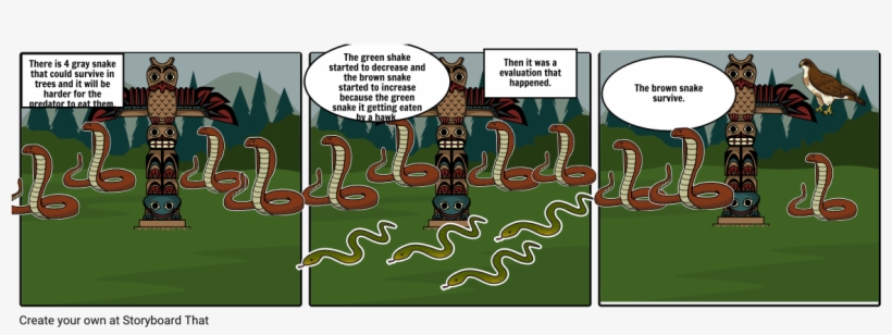 Snake - Cartoon, transparent png #8092274