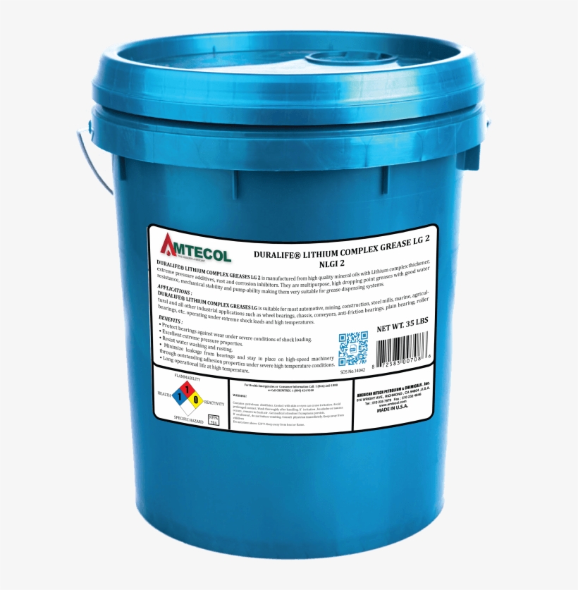 Categories - Bucket, transparent png #8092478
