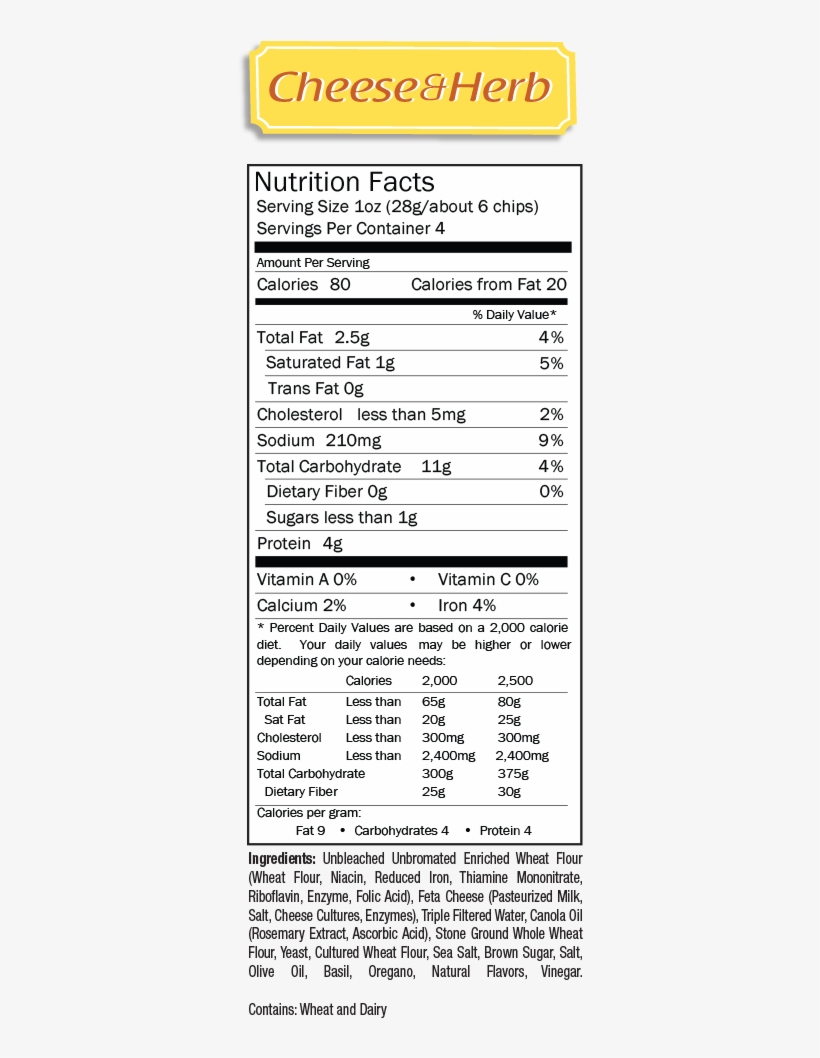 Nutrition Med Cheeseherb - Nutrition Facts, transparent png #8096510