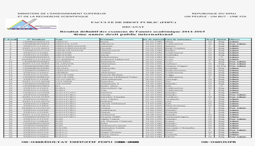 Document, transparent png #8098073