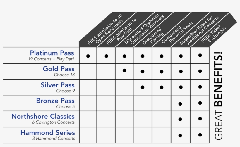 Questions - Number, transparent png #8099516