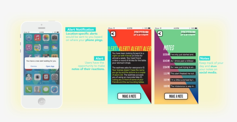 Spectrum Site Redo-04, transparent png #8099941