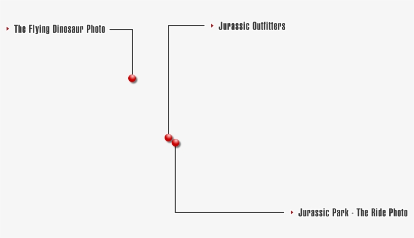 Jurassic Park™ - Diagram, transparent png #810901