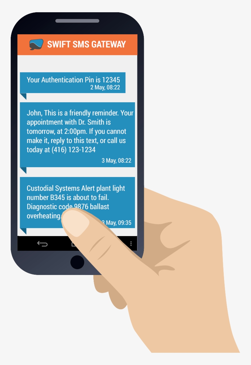 Hand Holding Mobile Phone - Demo Sms, transparent png #815082