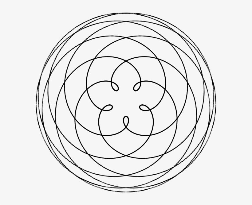 Venus Pentagram, Public Domain Image, From Wikimedia - Pentagram Of Venus, transparent png #815693