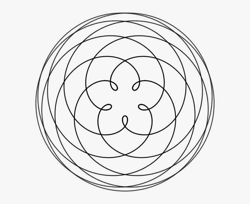 Venus Pentagram, Public Domain Image, From Wikimedia - Pentagram Of Venus, transparent png #815693