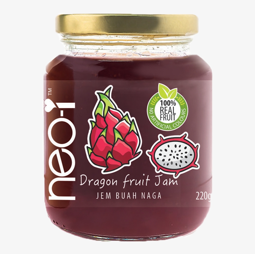 Recent Posts - Manufacturing Fruit Jam Malaysia, transparent png #815968