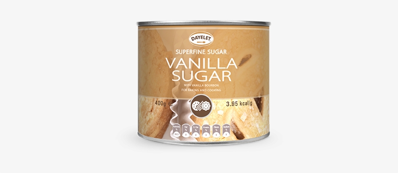 Sugar Substitute, transparent png #817777