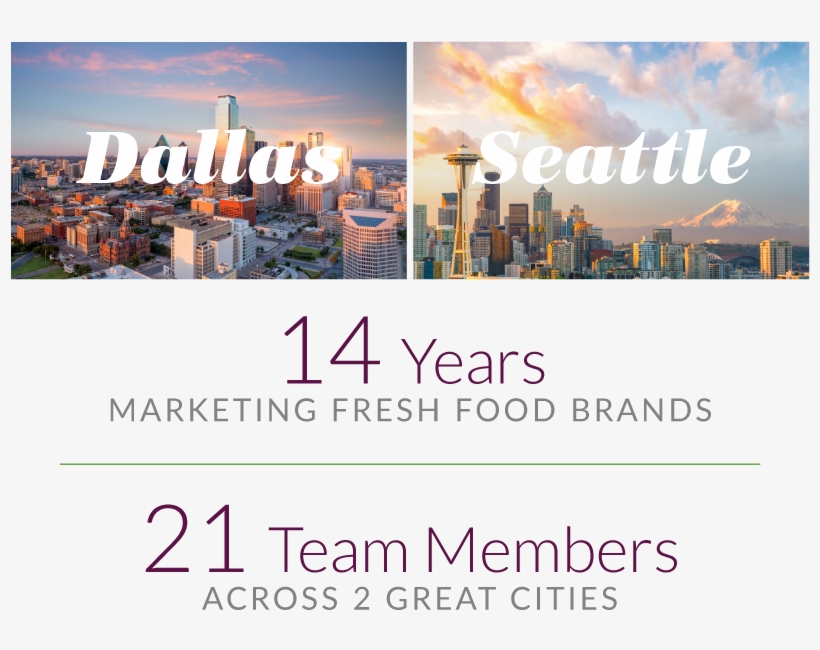 Dma Experience - Online Advertising, transparent png #8102054