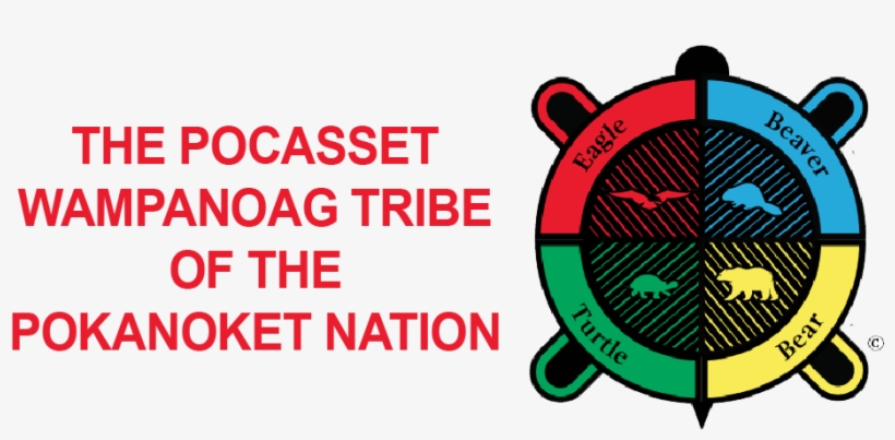 Back Home - Circle, transparent png #8102737