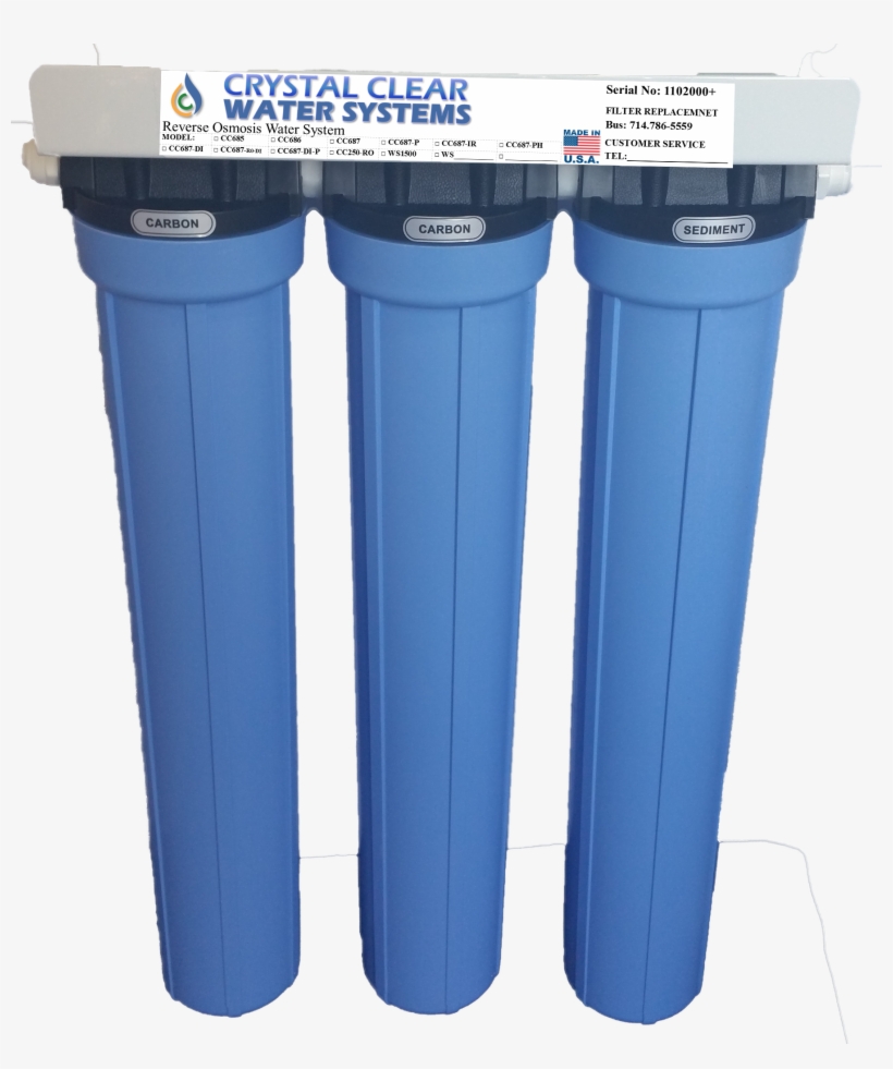 5 - Column, transparent png #8102941