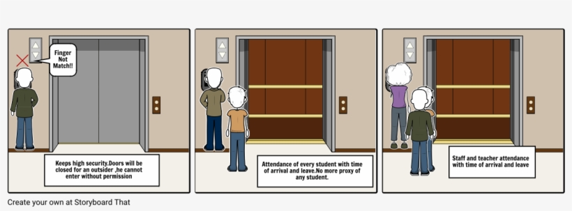 Biometric - Cartoon, transparent png #8103321