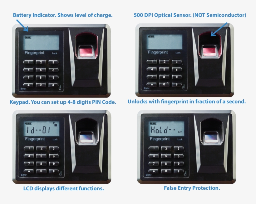 Viking Security Safe Vs-20blx Mini Biometric Fingerprint - Safe, transparent png #8104073