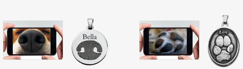 A Digital File Works Best To Capture Prints Without - Locket, transparent png #8106301