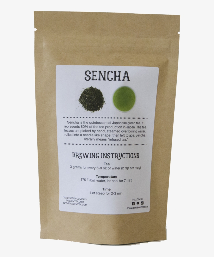 Premium Organic Loose Leaf Green Tea From Japan - Bancha, transparent png #8107174