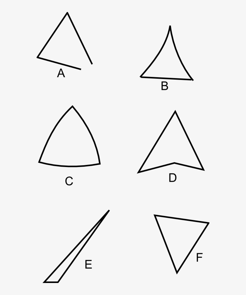 Van Hiele Levels Math, transparent png #8107459