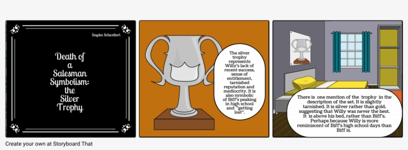 Death Of A Salesman - Cartoon, transparent png #8107604