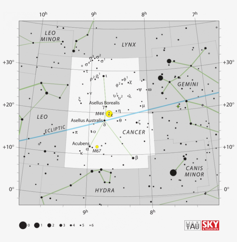 On A Dark Night, Look For The Beehive Star Cluster - Cancer Constellation Star Map, transparent png #8108858