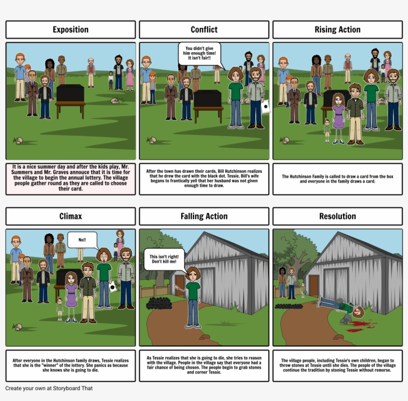 Lottery Storyboard - Storyboard, transparent png #8108911