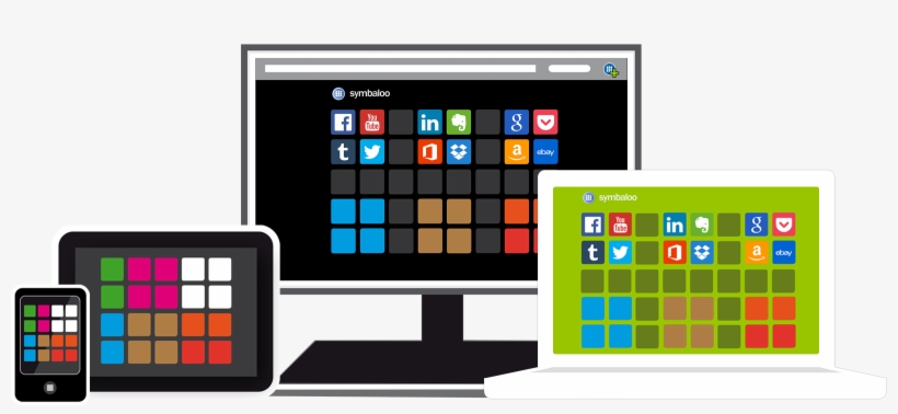 Using The Inspector Tool And Resize Feature - Symbaloo Gif, transparent png #8112626