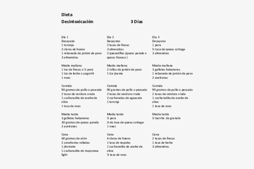 Docx - Document, transparent png #8113251