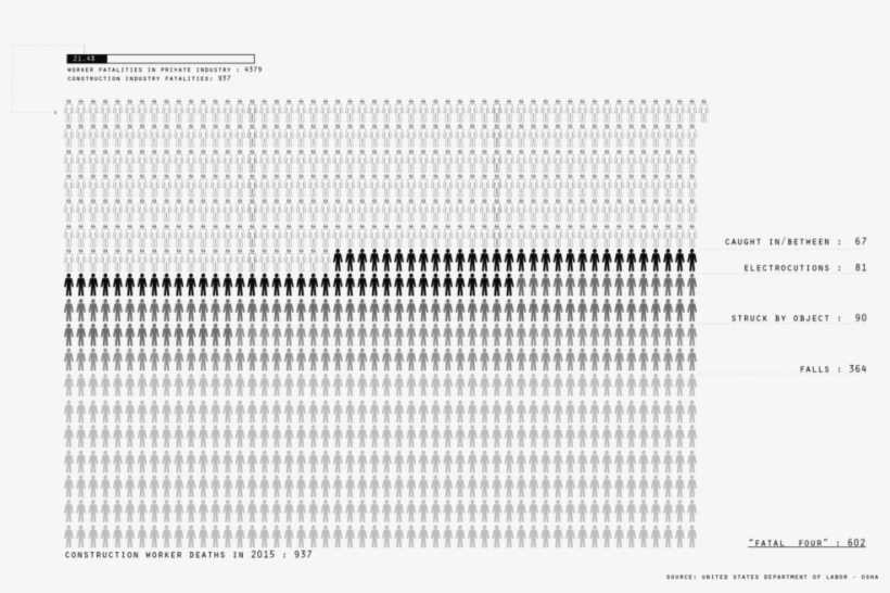 Labor-06 - Document, transparent png #8115955