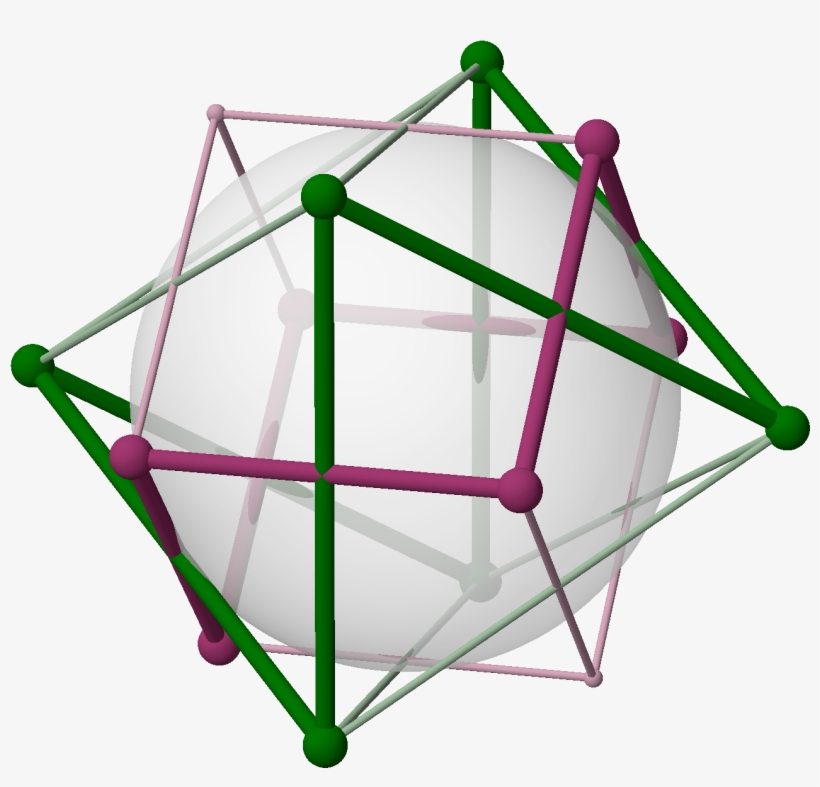 Skeleton Pair 6-8, Petrie, Stick, Size S, Cross - Triangle, transparent png #8116934