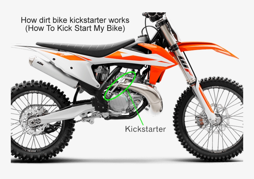 Ktm 250 Sx 2019, transparent png #8117302