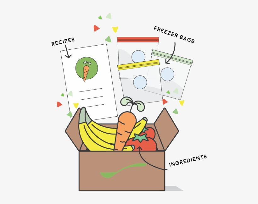 Join Now Weekly Momma Kits For Homemade Baby Food - Cartoon, transparent png #8119643