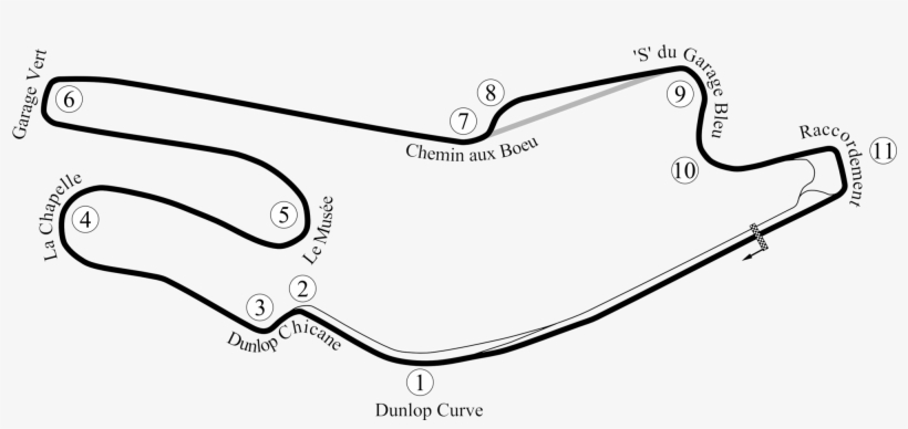 Bugatti Circuit, transparent png #8120861