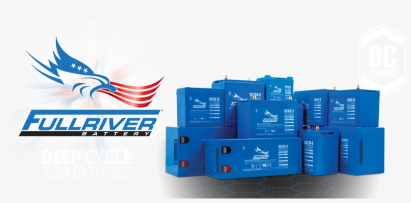 Batteries Png, transparent png #8123950